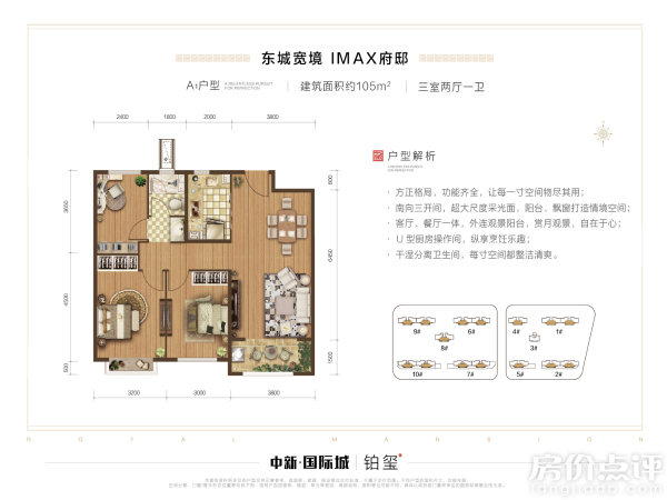 中新国际城评测报告_中新国际城户型图_济南cric房产测评网